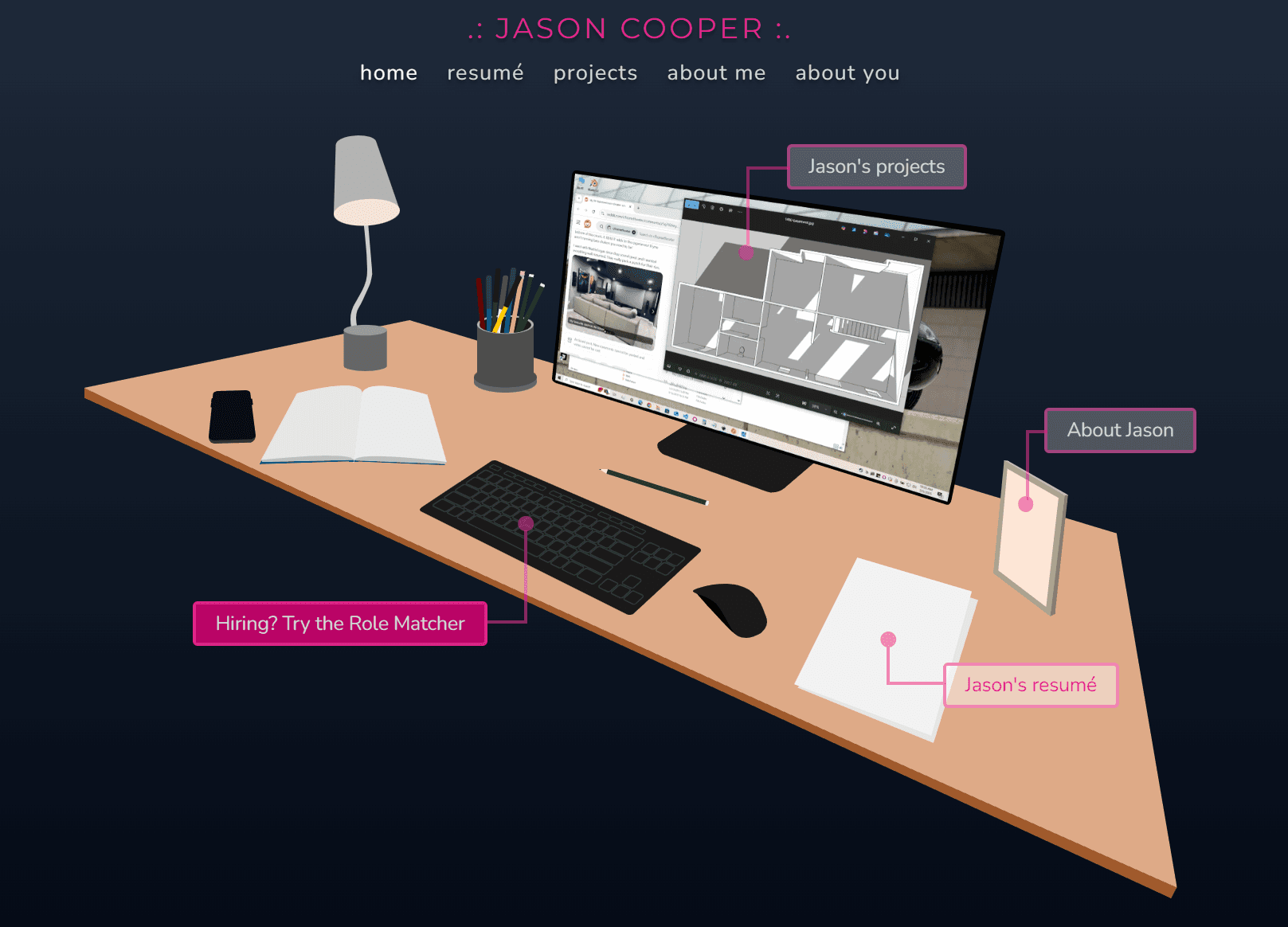 jasoncooper.site jasoncooper.site